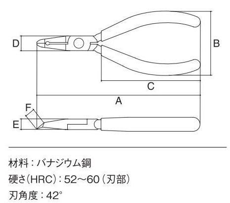 スリーピークス　Ｒ型エッジプラスチックニッパ　ＥＰ‐１１５Ｒ