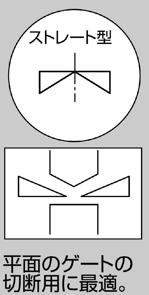 スリーピークス　ミニプラスチックニッパ　ＭＰＮ‐１００　　　