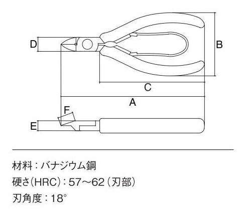 スリーピークス　ミニプラスチックニッパ　ＭＰＮ‐１００　　　