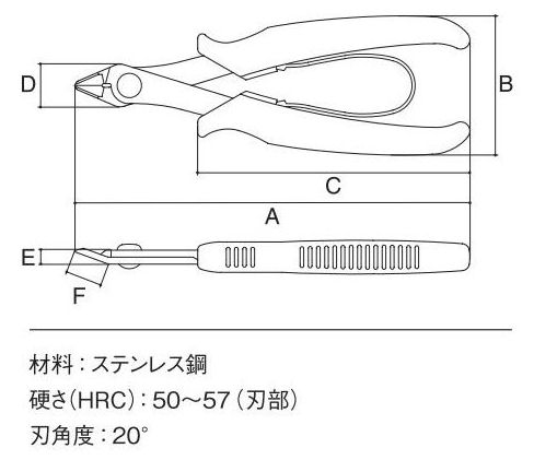 スリーピークス　プラスチックニッパ　ＳＰ‐１３　　　　　　　