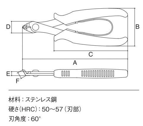 スリーピークス　エッジニッパ　ＳＰ‐１４　　　　　　　　　　