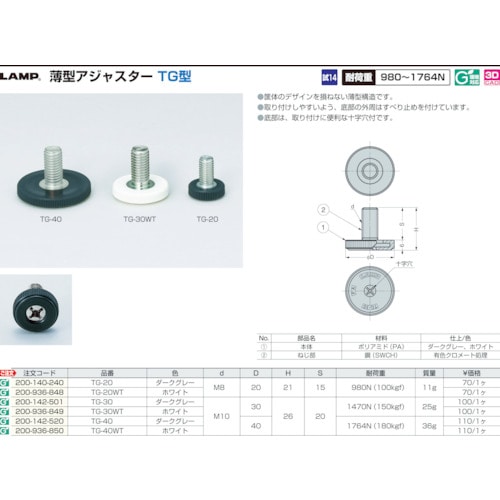 スガツネ工業　薄型アジャスターＴＧ型ホワイトＭ８×１５（２００－９３６－８４８）＿