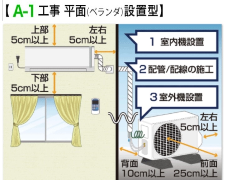 エアコン工事受付 ａ工事 ６ ３ｋｗまで の通販 ホームセンター コメリドットコム