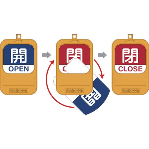 緑十字　回転式バルブ開閉札　開ＯＰＥＮ（青）⇔閉ＣＬＯＳＥ（赤）　９０×６０ｍｍ＿