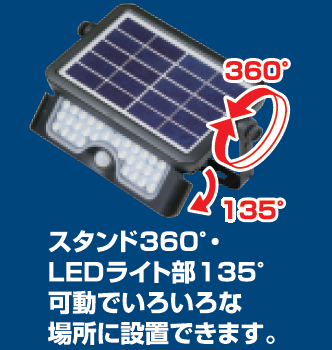 ソーラーセンサーライト　５００ルーメン　壁掛け＆置き型