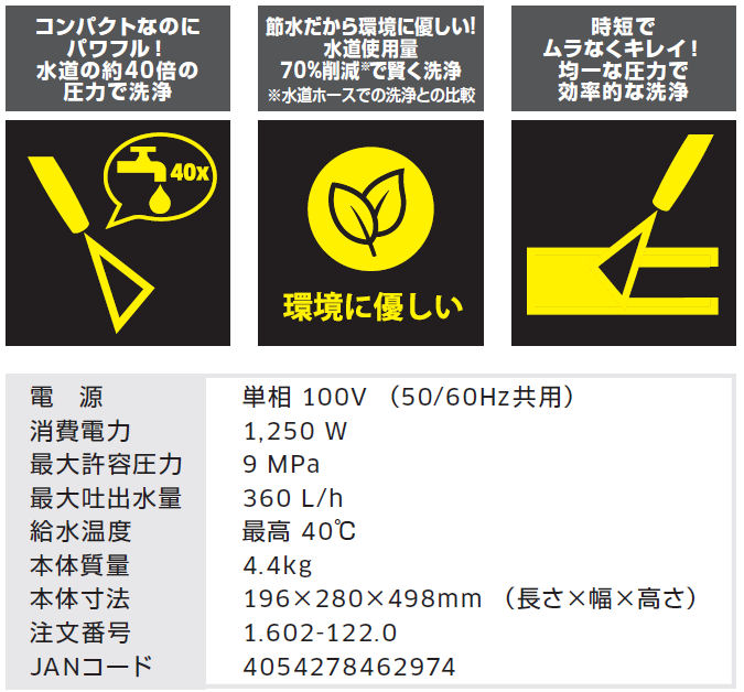 ケルヒャー　高圧洗浄機　Ｋ２　コンパクト　ＫＭＲ　【コメリ限定モデル】　フォームノズル付き