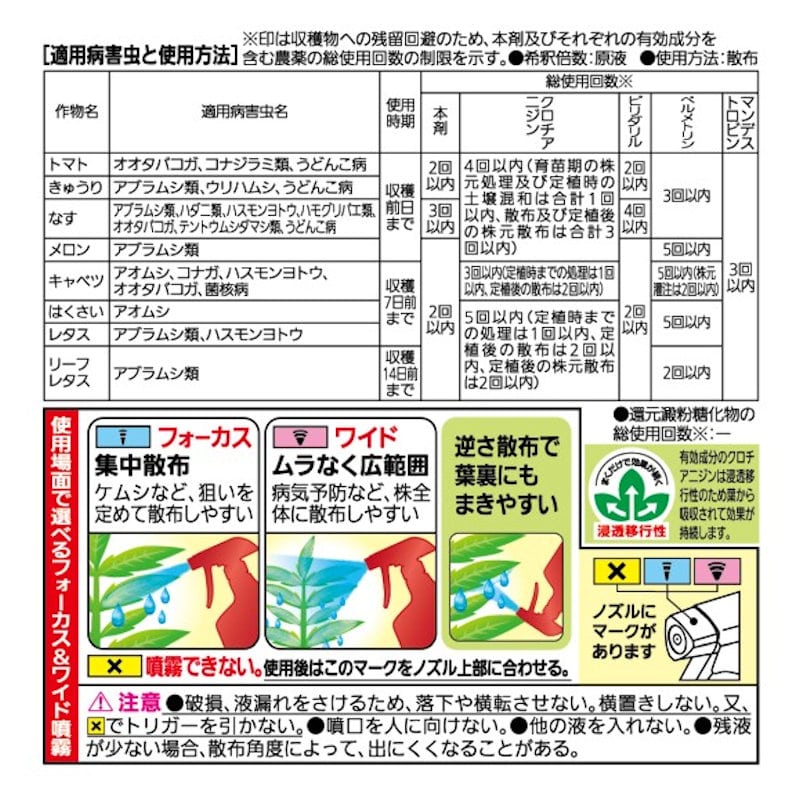 ベニカネクストスプレー　１０００ｍＬ