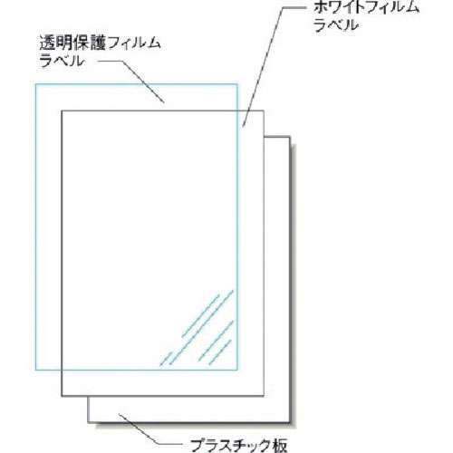 ３Ｍ　エーワン　屋外用サインプレートセット（インクジェット）光沢フィルム・白２枚＿