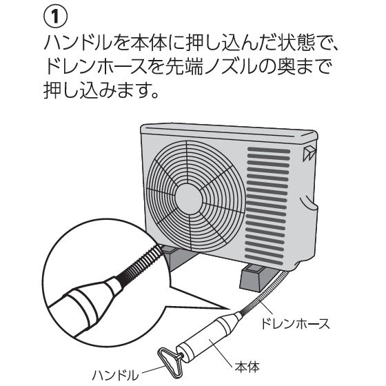 ドレンつまり取りポンプ　真空式サクションポンプ　ノズル付