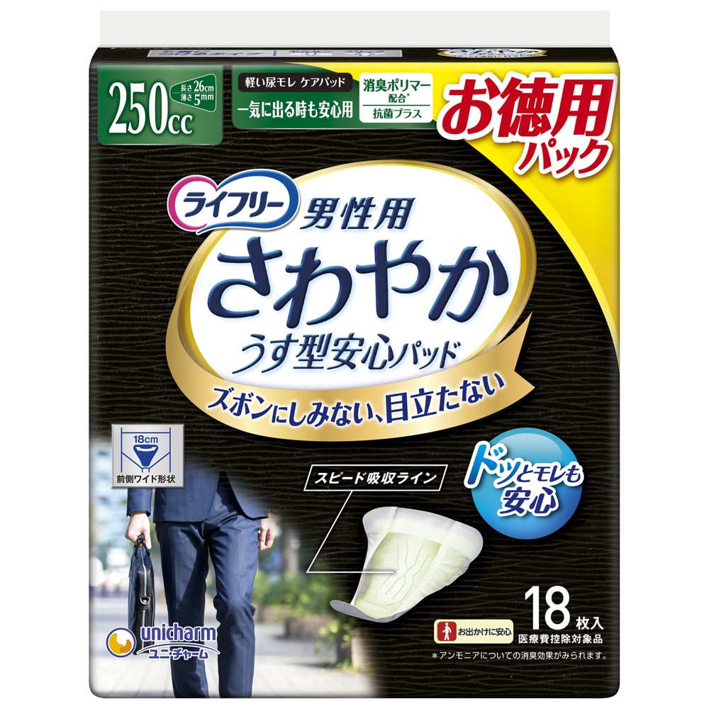 ２５０ｃｃ一気に出る時も安心　１８枚