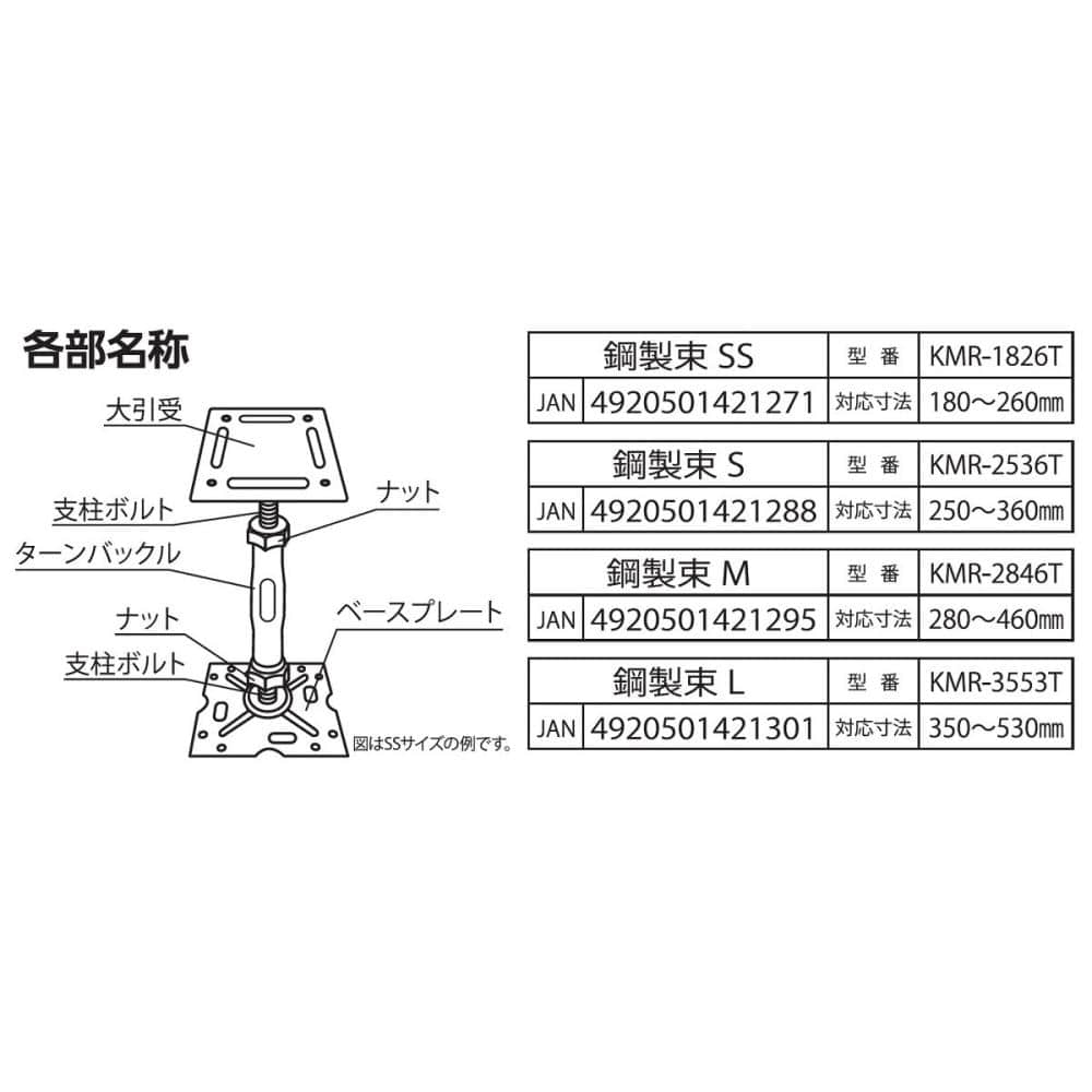 Ｋ＋　鋼製束　フラットタイプ　Ｓ　２５０～３６０ｍｍ