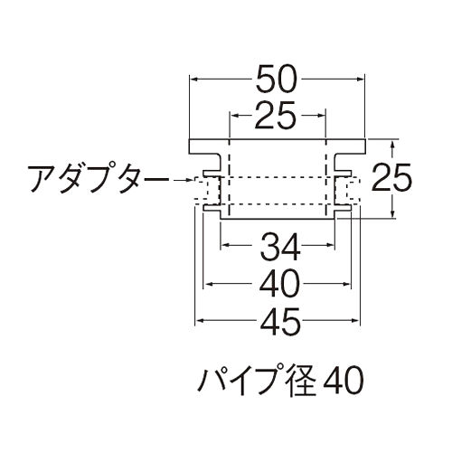 ＳＡＮＥＩ　クリーンパッキン　ＰＨ７０－９０－２５Ａ