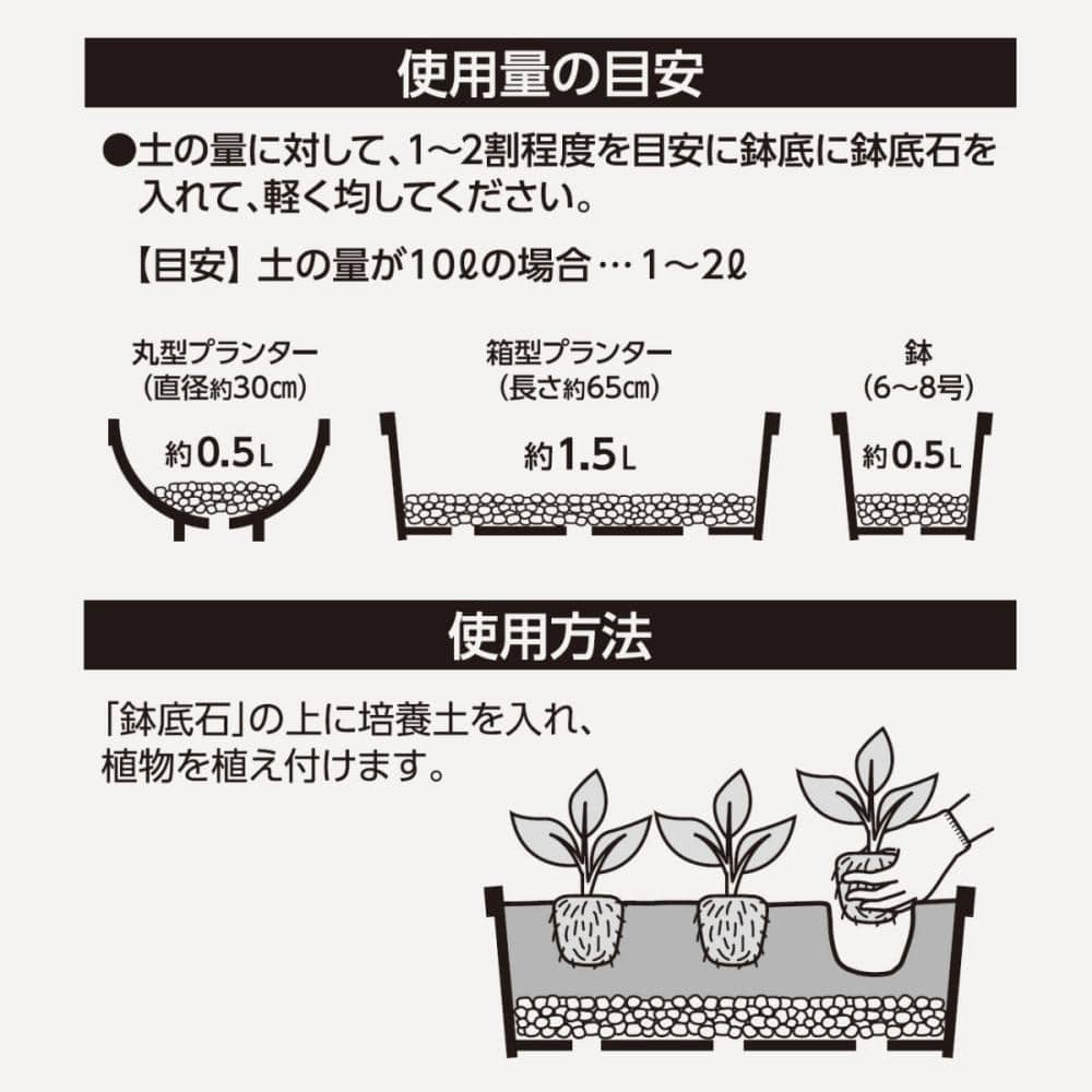 鉢底石 ３ｌの通販 ホームセンター コメリドットコム