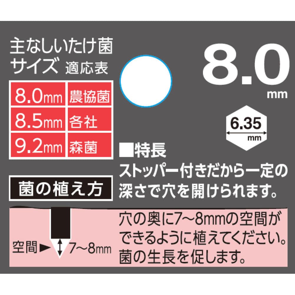 Ｋ＋　６角軸椎茸ビット　８．０×７０ｍｍ