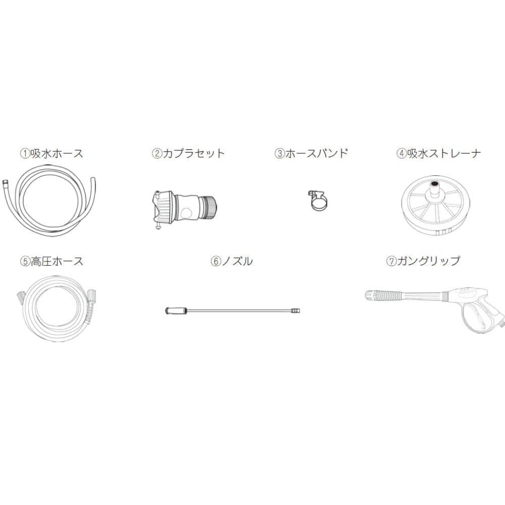 丸山製作所 エンジン式洗浄機 ＴＳＷ１７Ｈ の通販 ホームセンター コメリドットコム