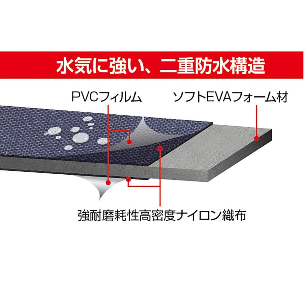 タジマ（ＴＪＭデザイン）　着脱式工具差し　２本差し圧着ペンチ用　ＳＦＫＳＮ－Ｐ２ＣＲ