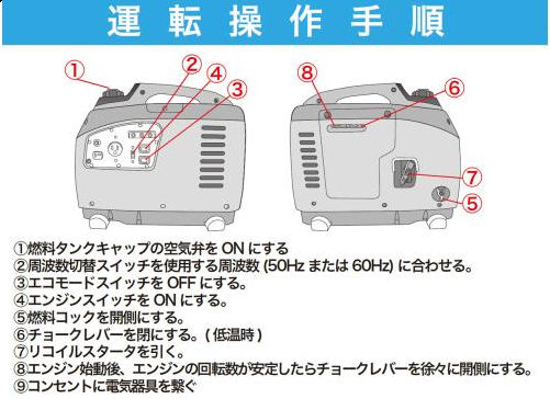 パオック PAACK HT-900 インバータ発電機 900VA パオック インバータ