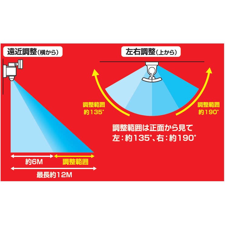 コメリ ＡＣ ＬＥＤセンサーライト ２灯 １２００ｌｍ ＲＬ－Ｎ２Ｌ １２００ＡＣ の通販 ホームセンター コメリドットコム