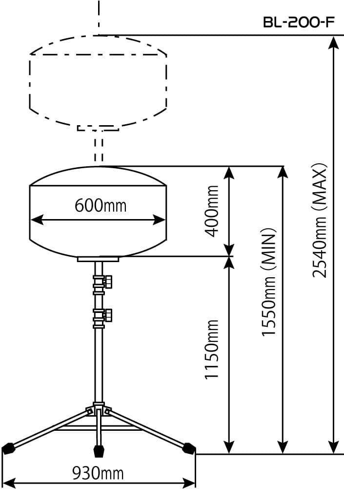 バルーンライト　ＬＥＤ２１０Ｗ　全光バルーン仕様