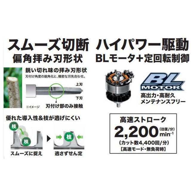 マキタ　充電式生垣バリカン　１８Ｖ　刈込幅５００ｍｍ　ＭＵＨ５０３ＳＤＧＸ