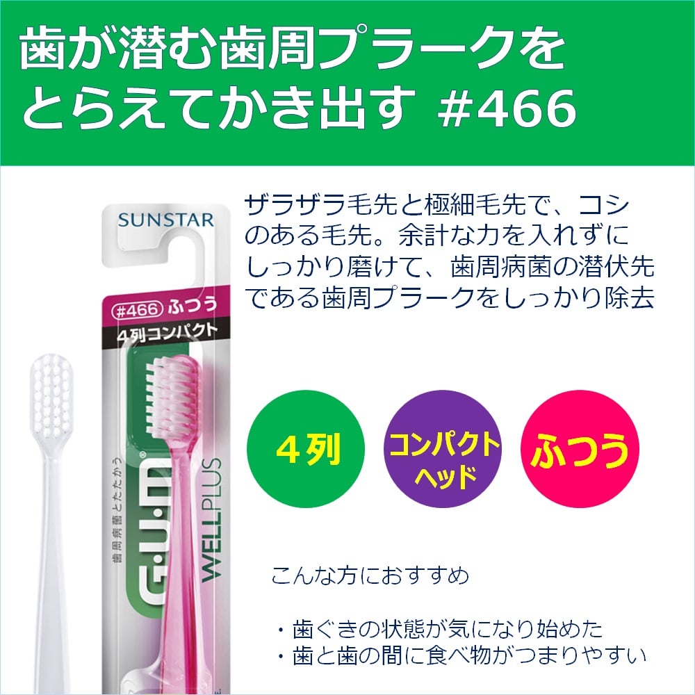 サンスター　ＧＵＭ　ガム　ウェルプラス　歯ブラシ　４列コンパクト　ふつう　＃４６６