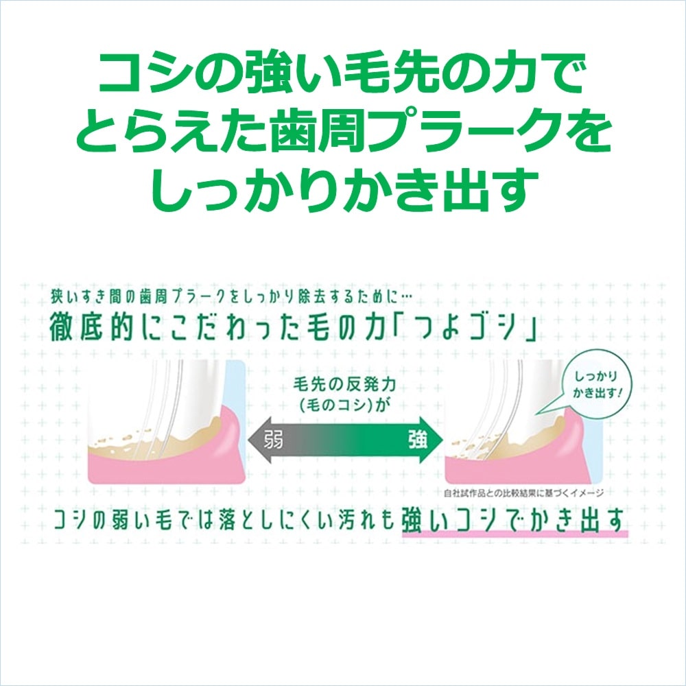 サンスター　ＧＵＭ　ガム　ウェルプラス　歯ブラシ　４列コンパクト　ふつう　＃４６６