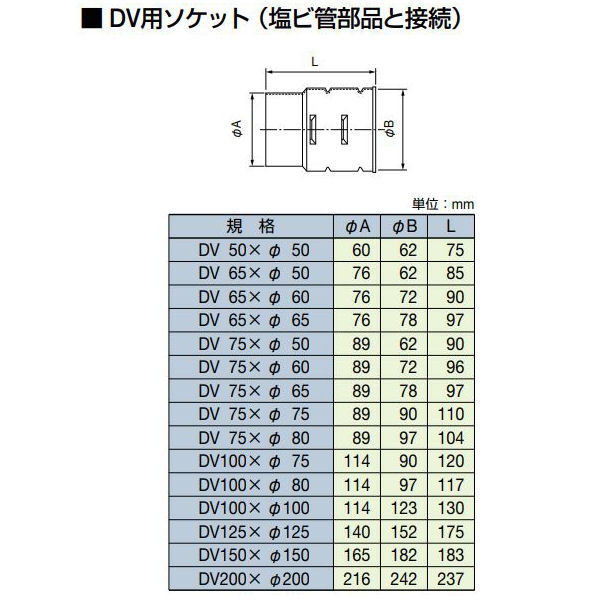 コルゲート管ＤＶソケット　ＤＶ７５ｘＴＤＷ５０