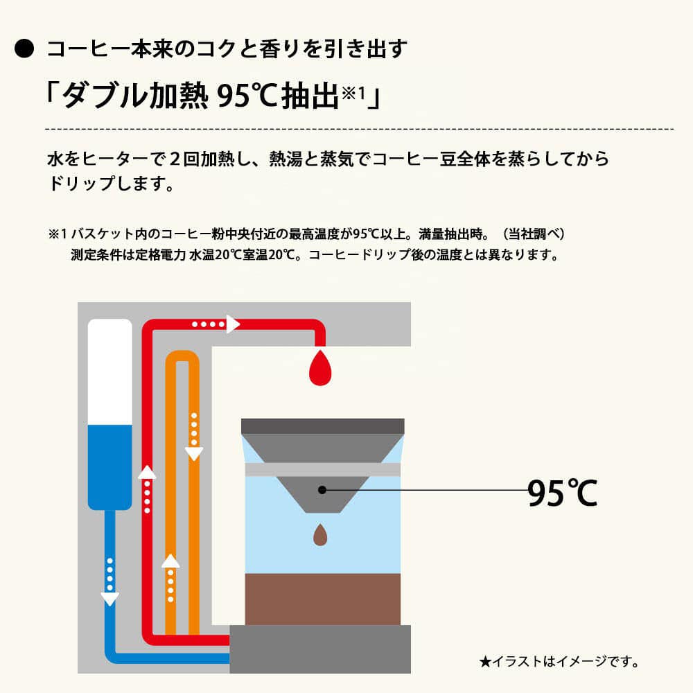 象印　ＳＴＡＮ　コーヒーメーカー　３６０ｍＬ　ＥＣＸＡ３０－ＢＡ