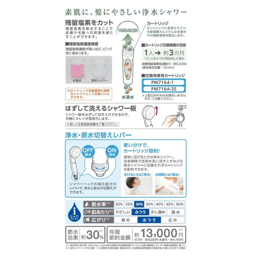 ＳＡＮＥＩ（サンエイ）　浄水切替えシャワー　ＰＳ７９６４－８０ＸＡ－ＭＷ２