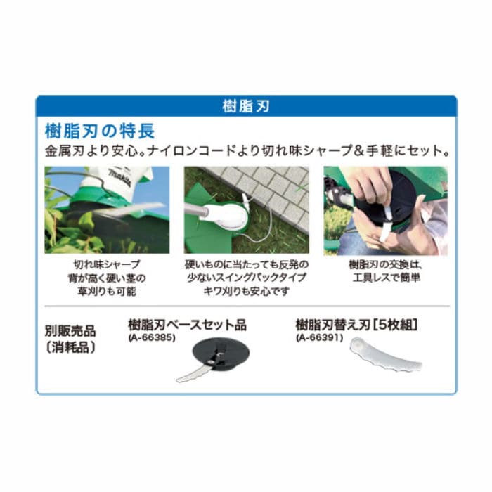 ガーデニング用品 マキタ 充電式草刈機10.8V 刈込幅230mm樹脂刃1枚式 ループハンドル バッテリ充電器別売 MUR100DZ - 1