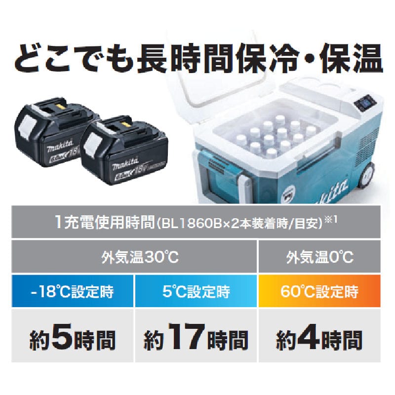 マキタ　充電式保冷温庫　本体のみ(バッテリ・充電器別売)　ＣＷ１８０ＤＺ