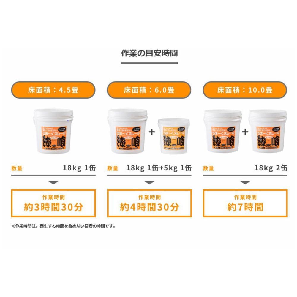 サクセスアジア シリカゲル式 ミニ除湿器 ホワイト ＳＢ－ＣＳ５０の通販 | ホームセンター コメリドットコム