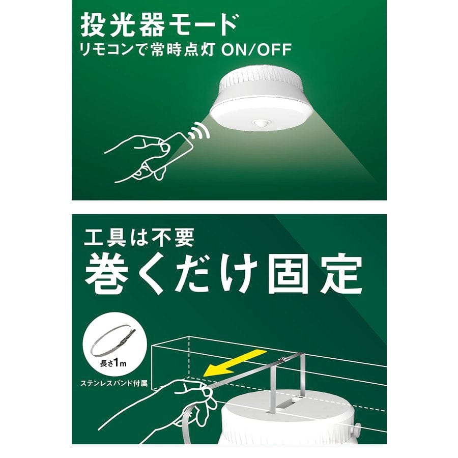 ムサシ　カーポート用乾電池センサーライト　屋外用　ＬＥＤ－１６５