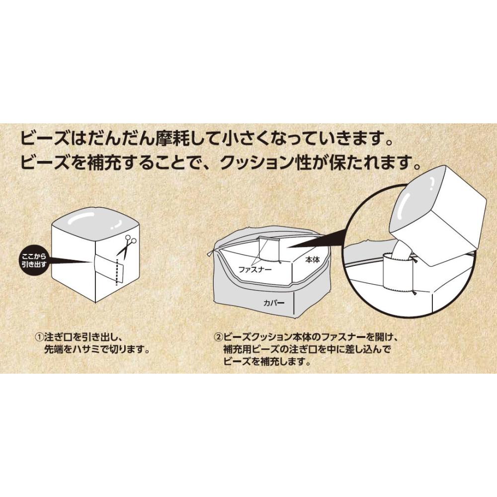 アテーナライフ　補充用ビーズ　１．０～２．０ｍｍ