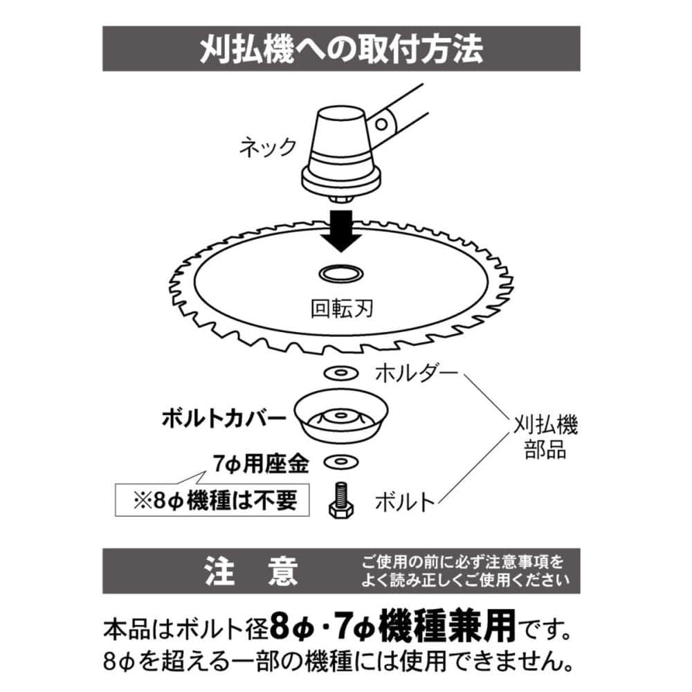 キンボシ　ＧＳステンレス製ボルトカバー　２個入