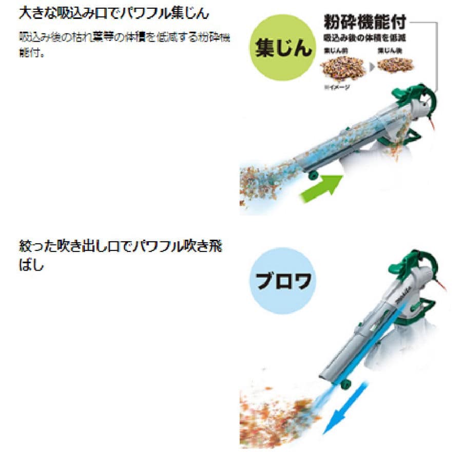 マキタ（Ｍａｋｉｔａ） １００Ｖブロワ／集じん機 ＭＵＢ１２００ の通販 ホームセンター コメリドットコム