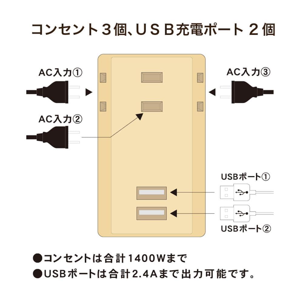 トップランド　ＵＳＢスマートタップ　２．４Ａ　ダークウッド