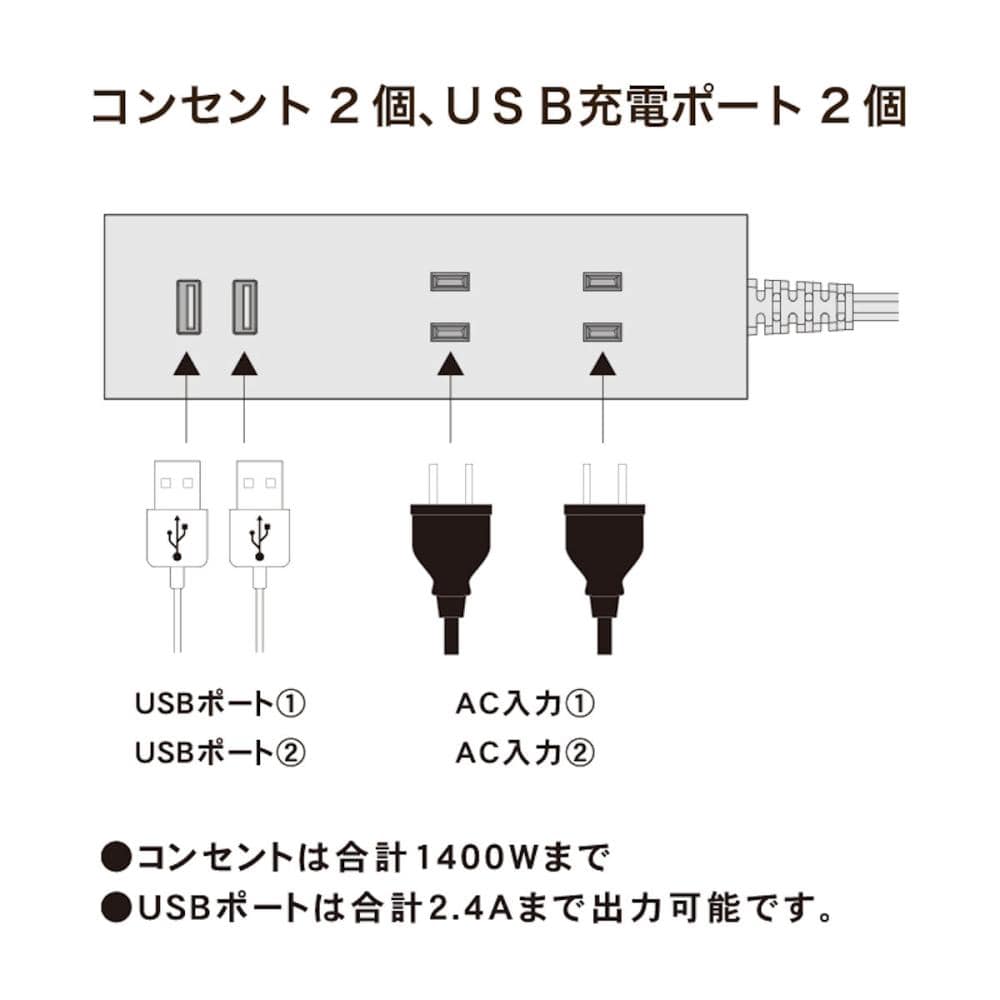 トップランド　ＵＳＢ付きタップ　２＋２個口　ダークウッド　１．５ｍ