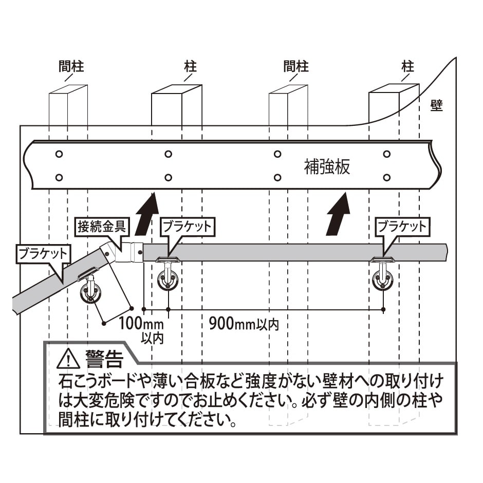 ３２ｍｍ手すり用　ブラケット横型　壁受け　通し　ゴールド　１個