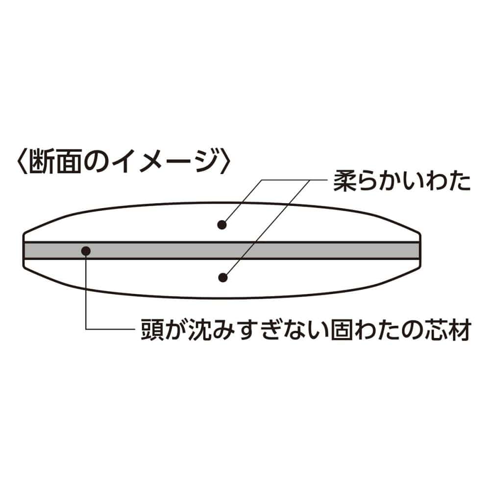 アテーナライフ　もっちり柔らかいホテルモードピロー　枕　６０×４０ｃｍ