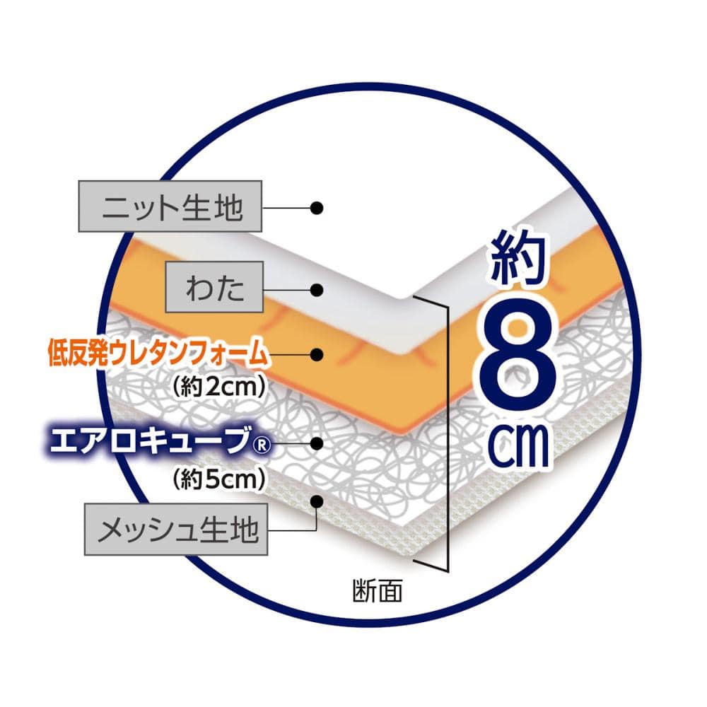 アイリスオーヤマ　エアリーハイブリッドマットレス　厚さ８ｃｍ　低反発タイプ　ＨＢＴ８０－Ｓ