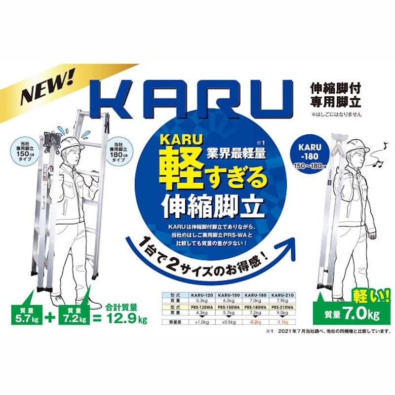 アルインコ　脚伸縮式専用脚立ＫＡＲＵ２１０