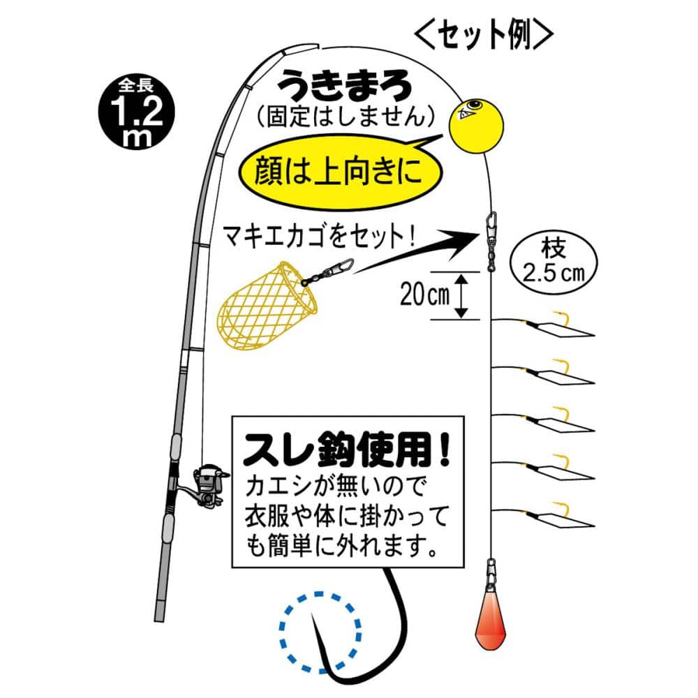 がまかつ　うきまろ　サビキハゲ皮　上カゴ　ＵＭ－１０９