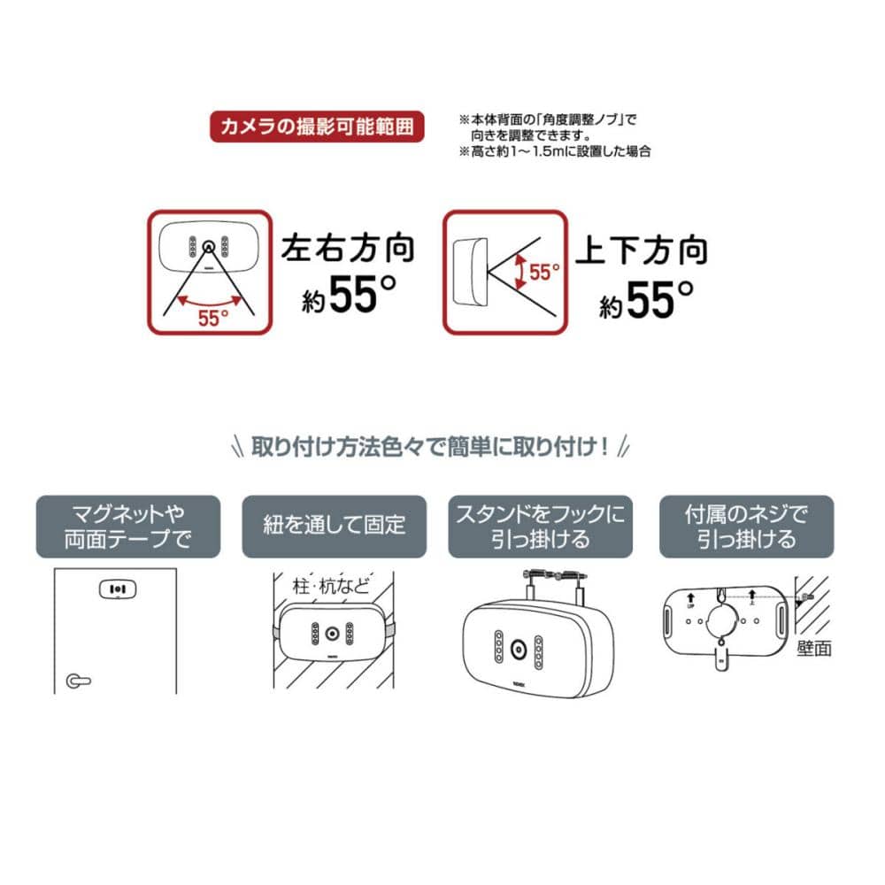 リーベックス　受信撮影カメラセット　ＳＤＸ１０５０ＡＧ