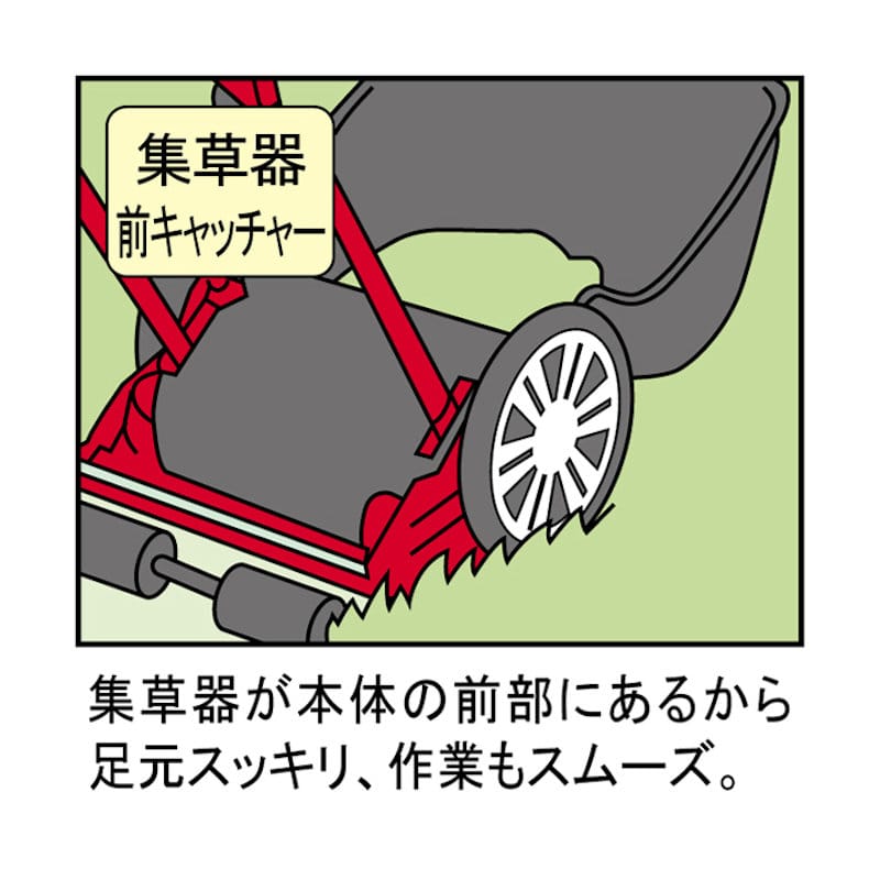 無料配達 ＧＳ 手動芝刈機 ハッピーイーグルモアー 〔品番:GFE-2500H〕 3539162