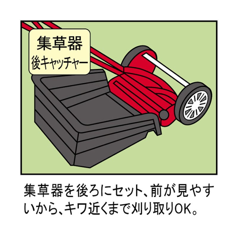 キンボシ　手動式芝刈機　ハッピーファインモアー　ＧＦＦ－２５００Ｈ