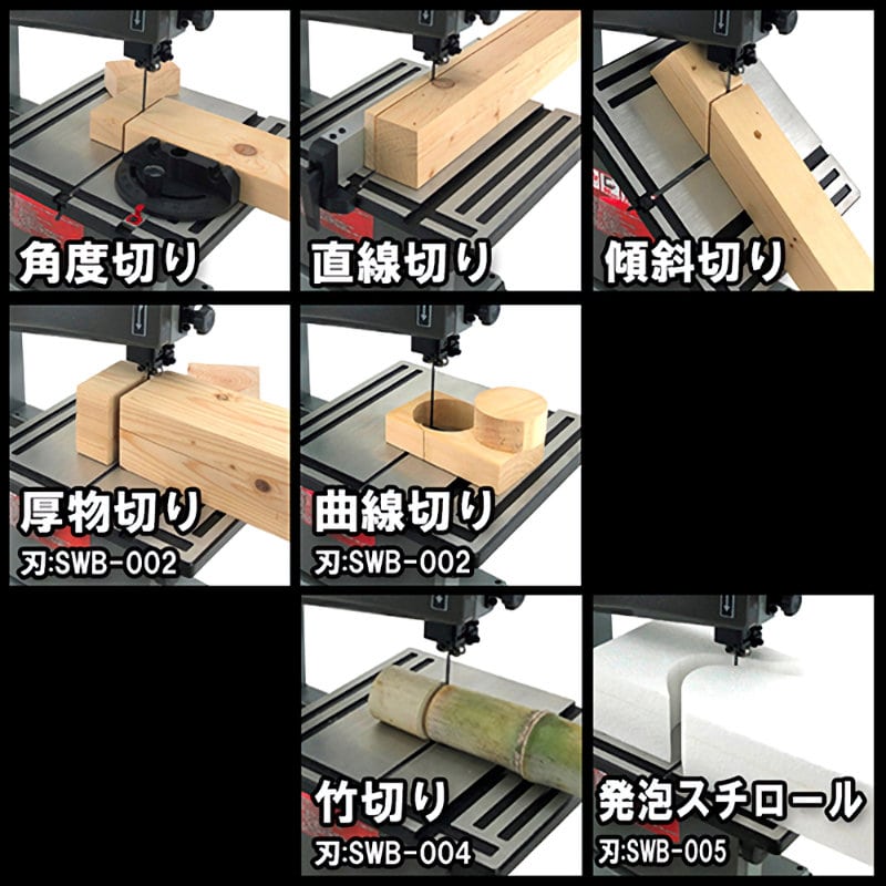 藤原産業 SK11 木工用バンドソー SWB－300W の通販