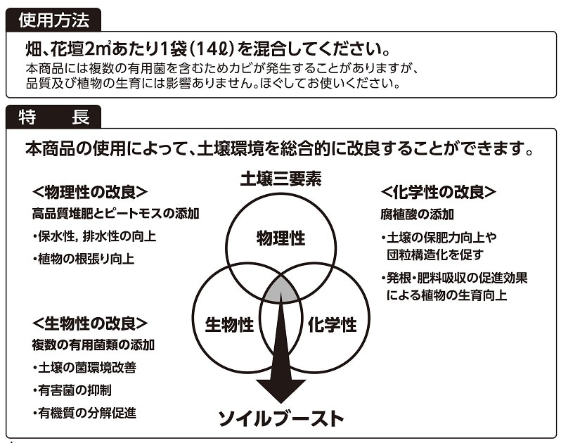 土壌改良剤入り指定混合肥料　ソイルブースト　１４Ｌ