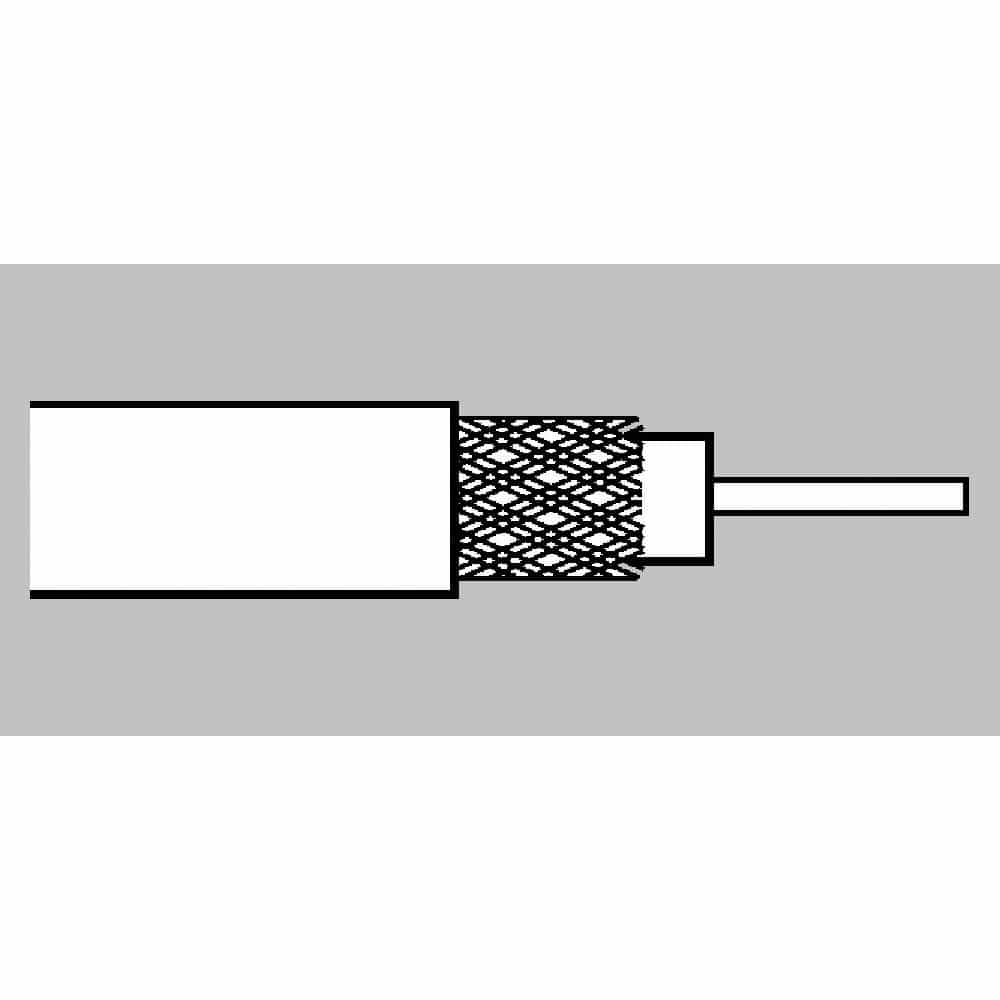 ＫＮＩＰＥＸ　同軸ケーブルストリッパー（ＲＧ５８・５９・６２ＳＢ用）　１０５ｍｍ　　１６６０－０５