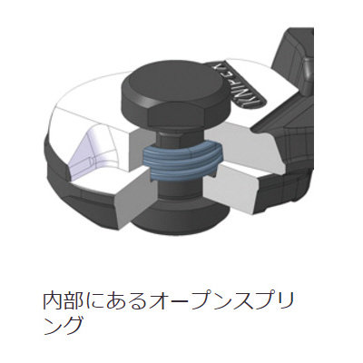 ＫＮＩＰＥＸ　ワイヤーロープカッター　１９０ｍｍ　コンフォートハンドル　９５６２－１９０